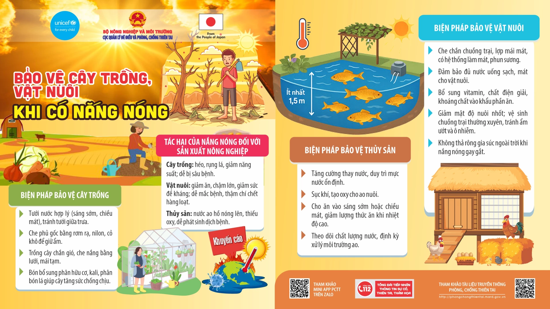 info2-bao-ve-cay-trong-vat-nuoi-khi-co-nang-nong-n-20261009120207