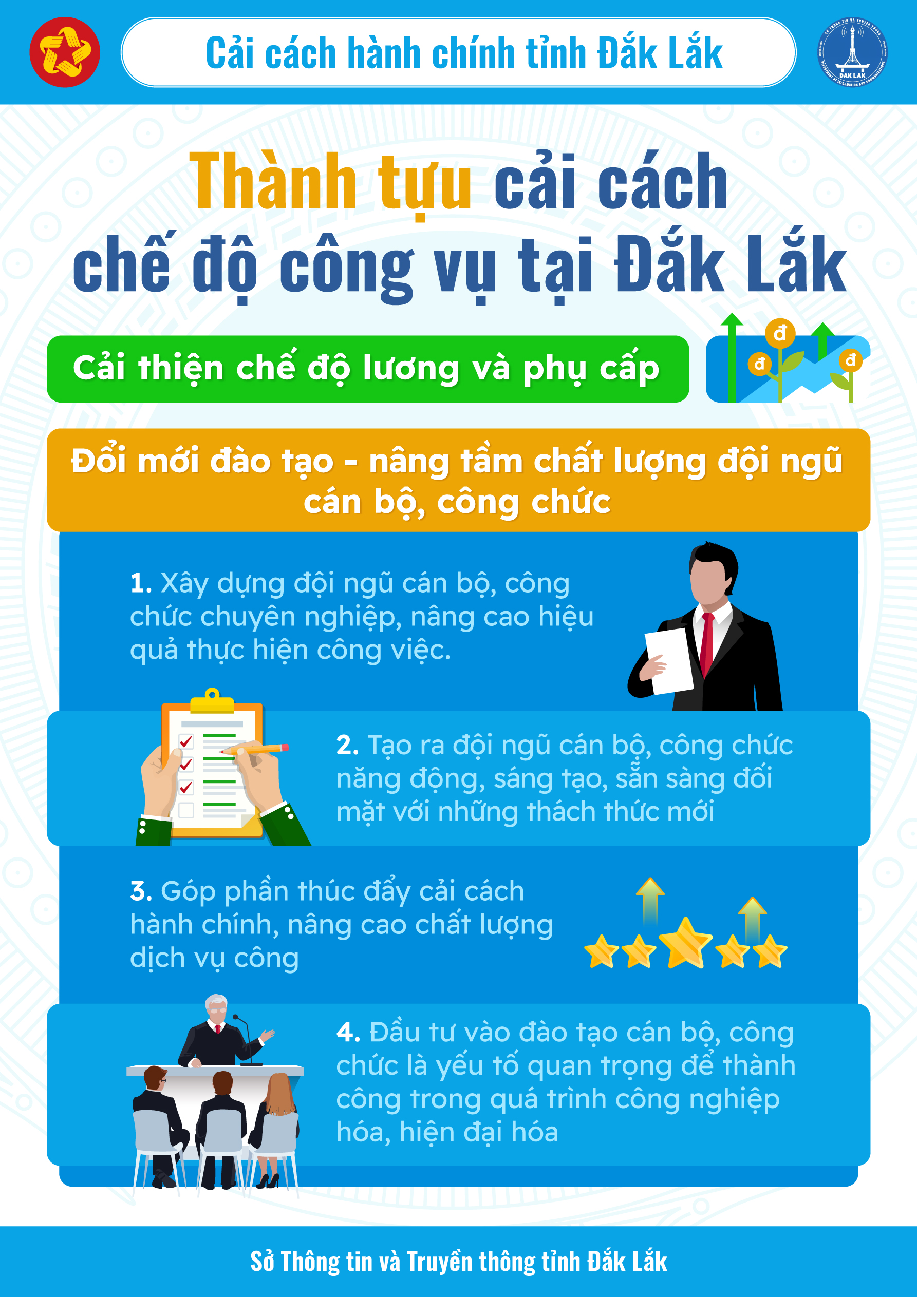 Infographic-10